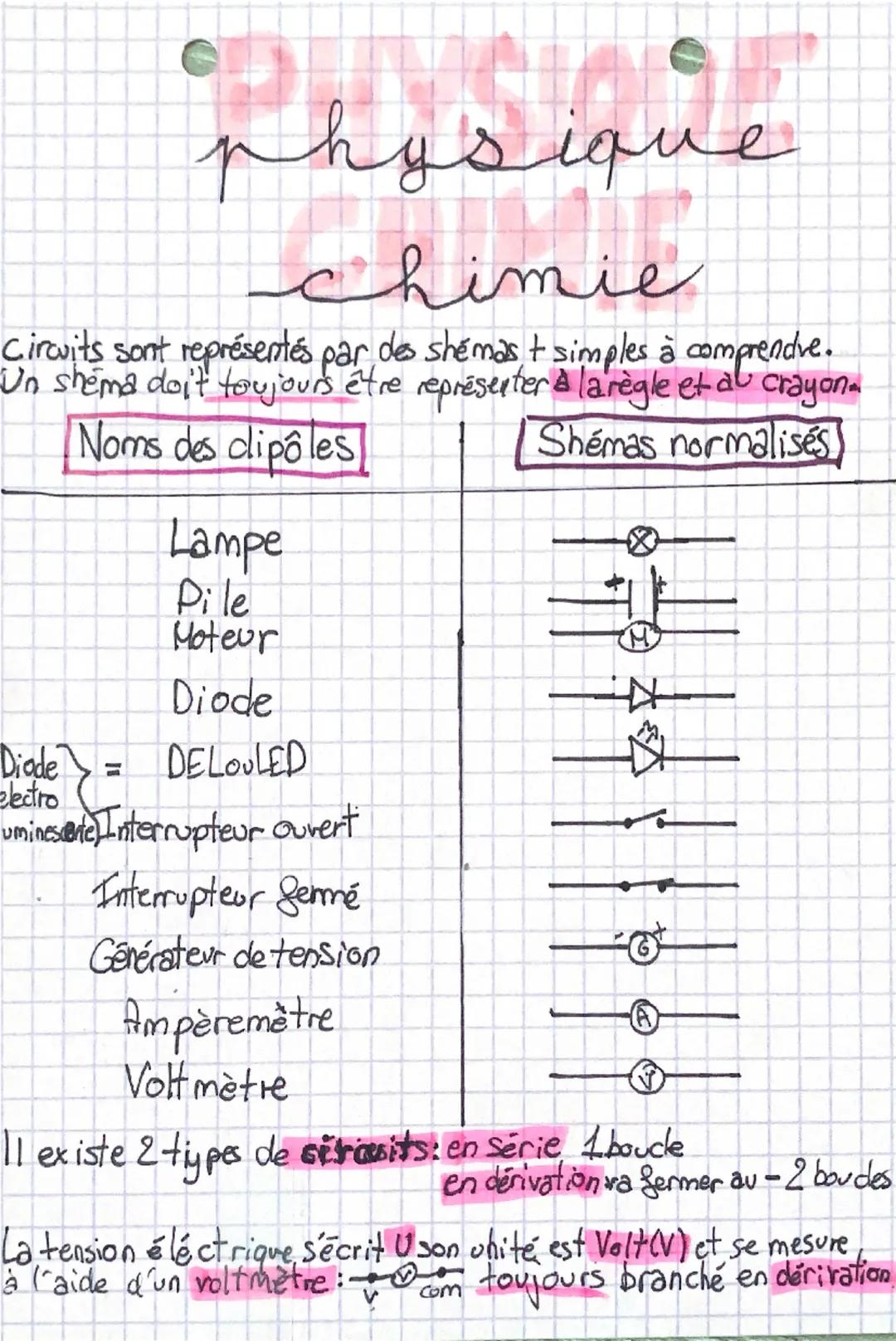 Circuits éléctriques