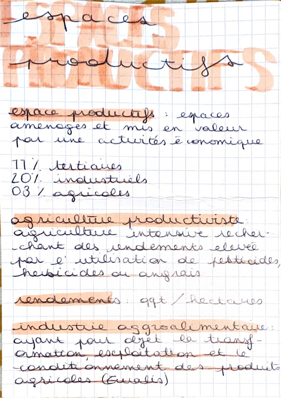 # espaces
productiss
espace productifs : espaces
amenages et mis en valeur
par une activités è conomique
17/ tertiaves
20% industriels
03%