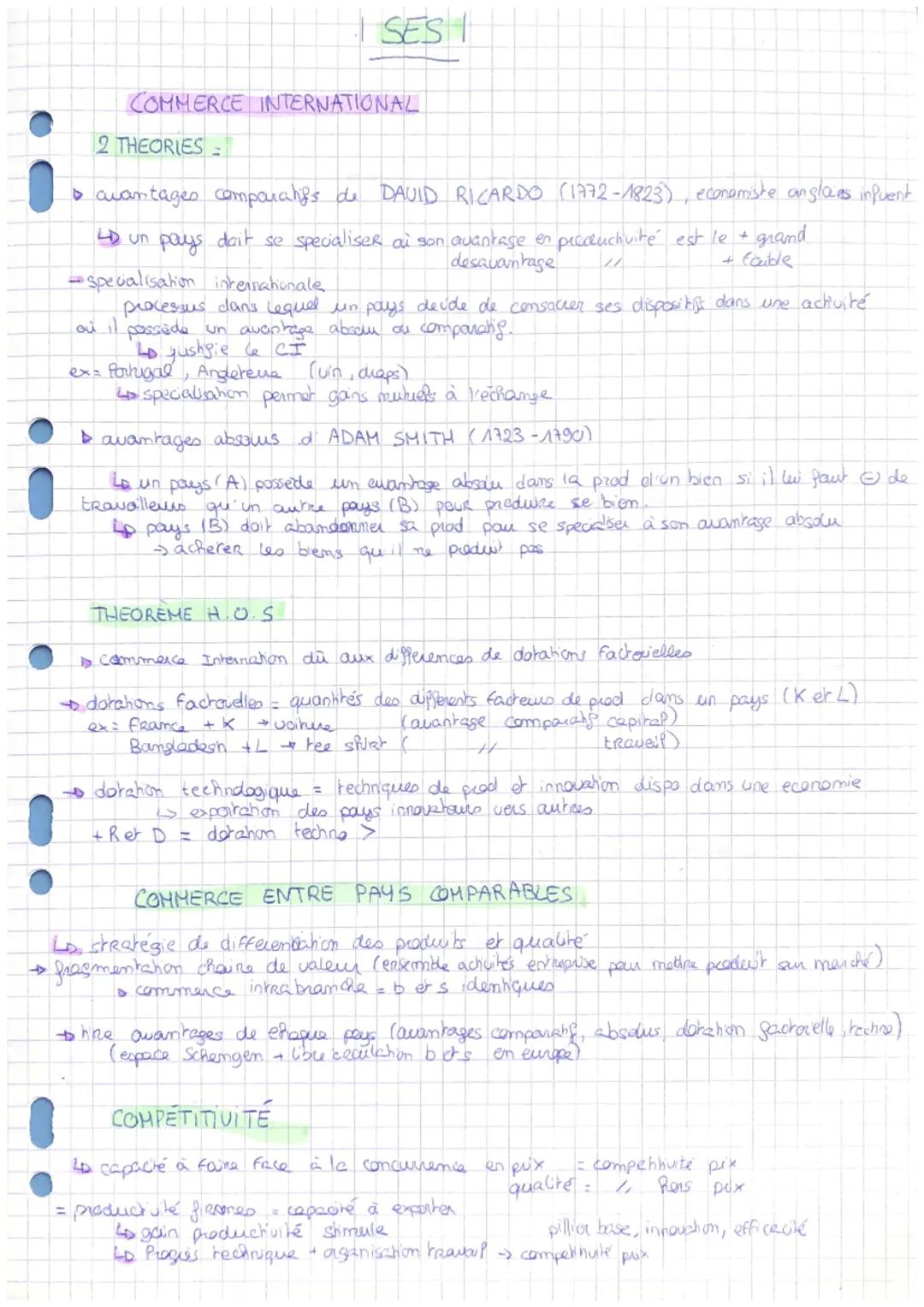 # SES
COMMERCE INTERNATIONAL
2 THEORIES
→ avantages comparatifs de DAVID RICARDO (1772-1823), economiste anglaes infuent
LD un pays dait