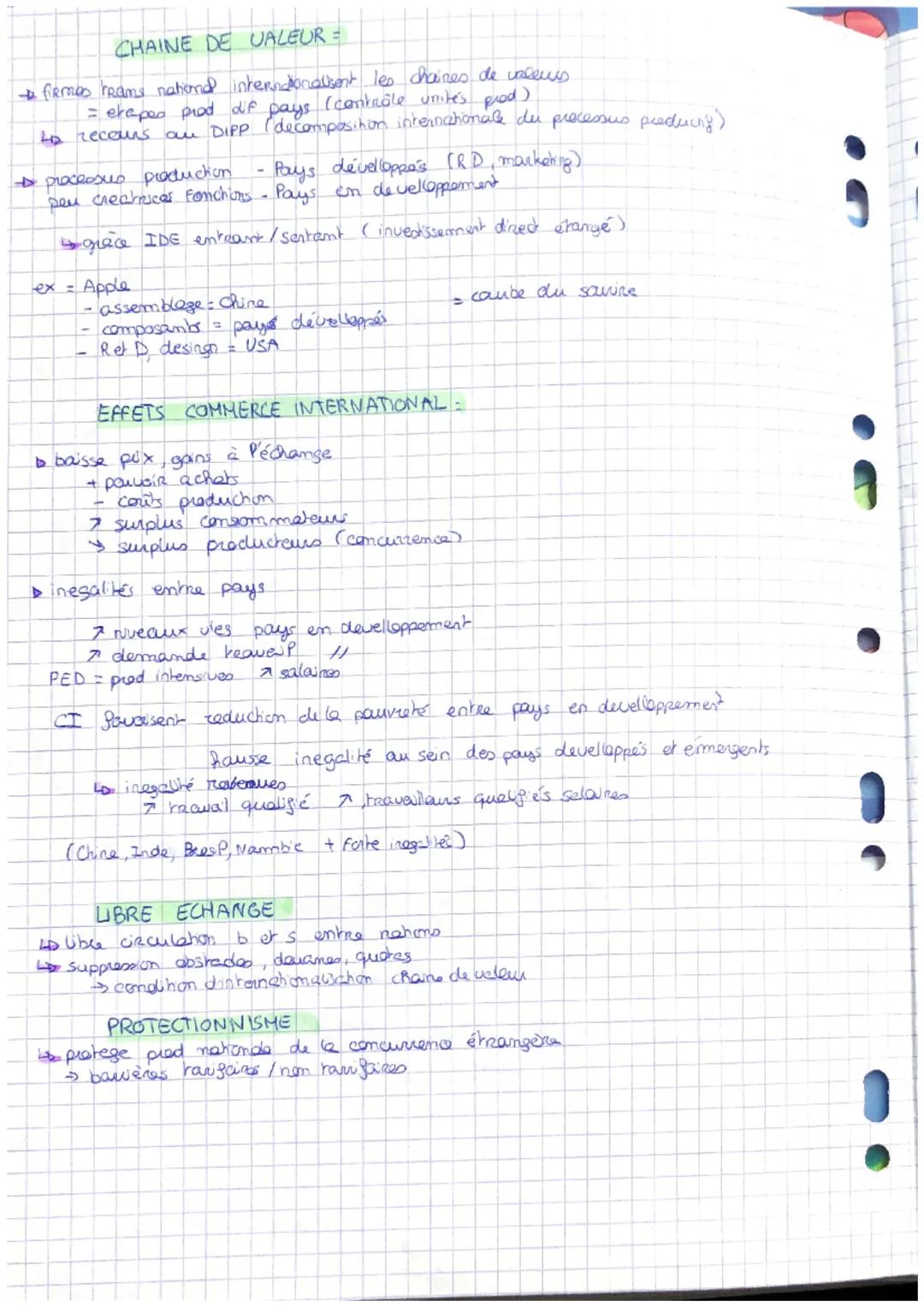 # SES
COMMERCE INTERNATIONAL
2 THEORIES
→ avantages comparatifs de DAVID RICARDO (1772-1823), economiste anglaes infuent
LD un pays dait