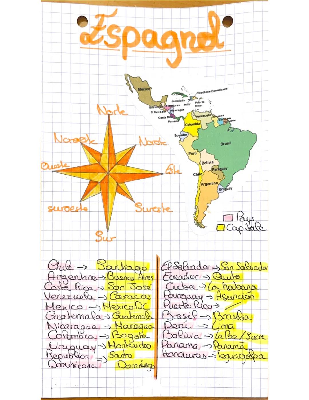 Pays d’Amérique latine et leurs capitales
