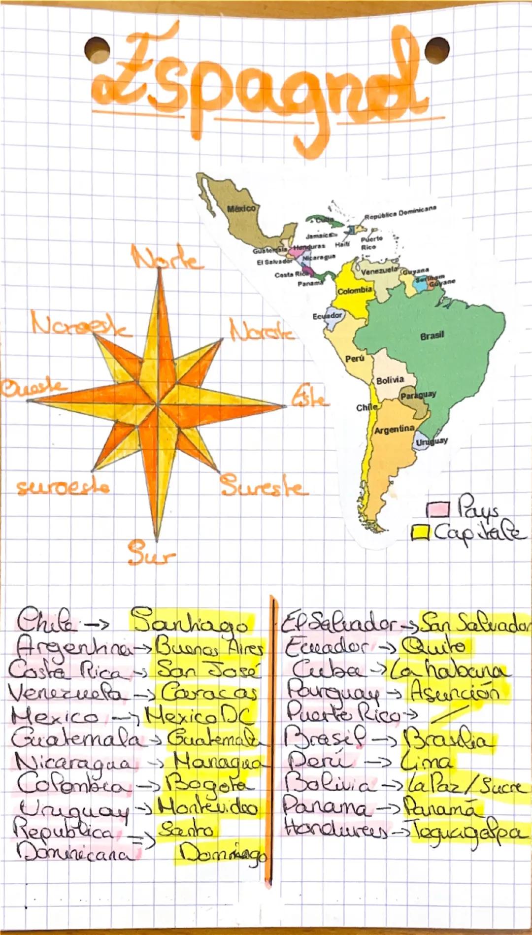 •Espagnol
Noroeste
Queste
Norte
México
Jamaic
Haiti
Guatemala Honduras
El Salvador Nicaragua
Costa Ric
Panama
República Dominicana
Puerto
Ri