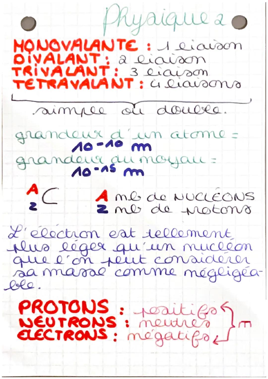 # Physique.
Chapitre S.
un atome peut perdre ou
gagner des élections et
former une entite pertant
une charge électrique
appelé ion.
ANION