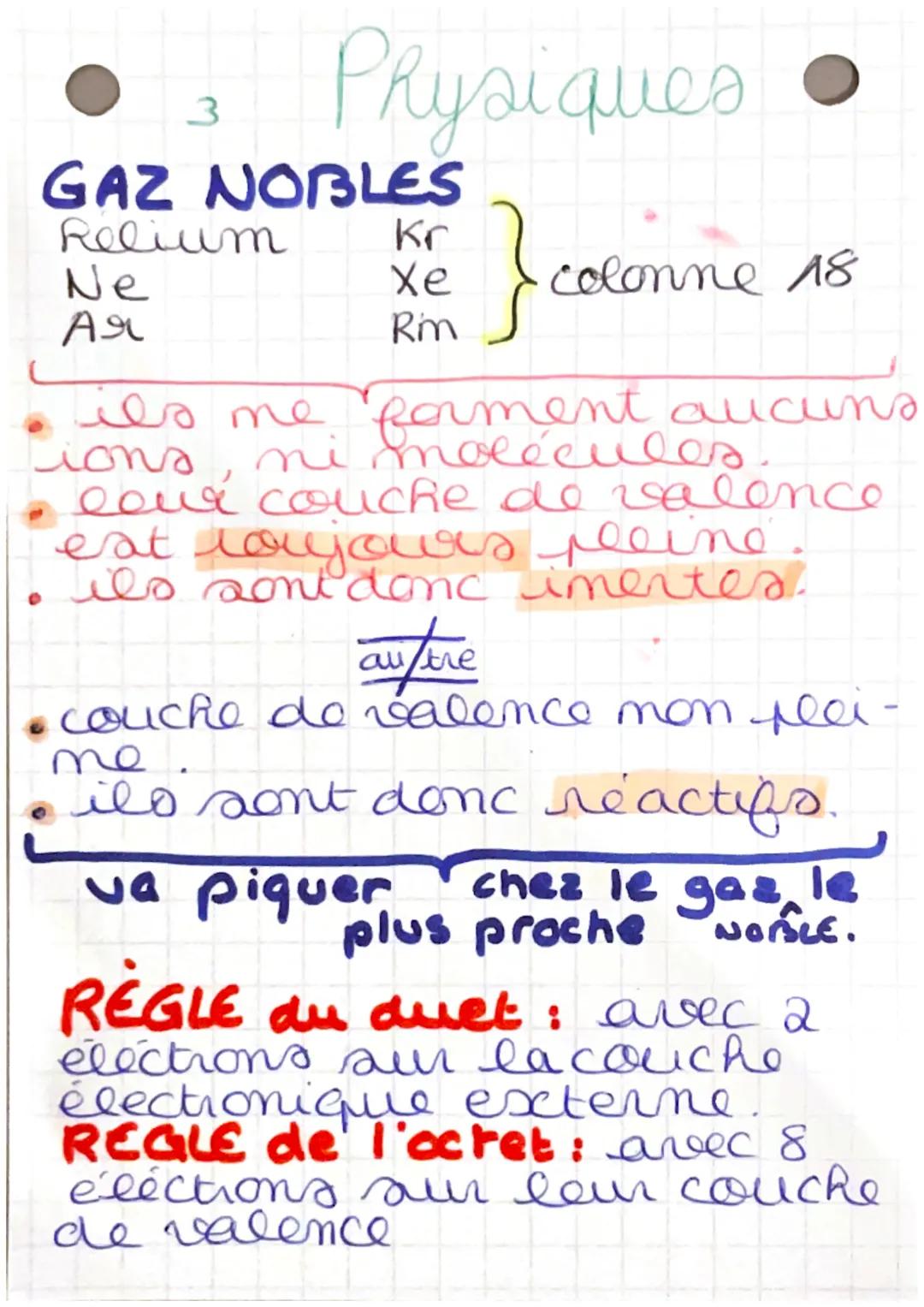 # Physique.
Chapitre S.
un atome peut perdre ou
gagner des élections et
former une entite pertant
une charge électrique
appelé ion.
ANION