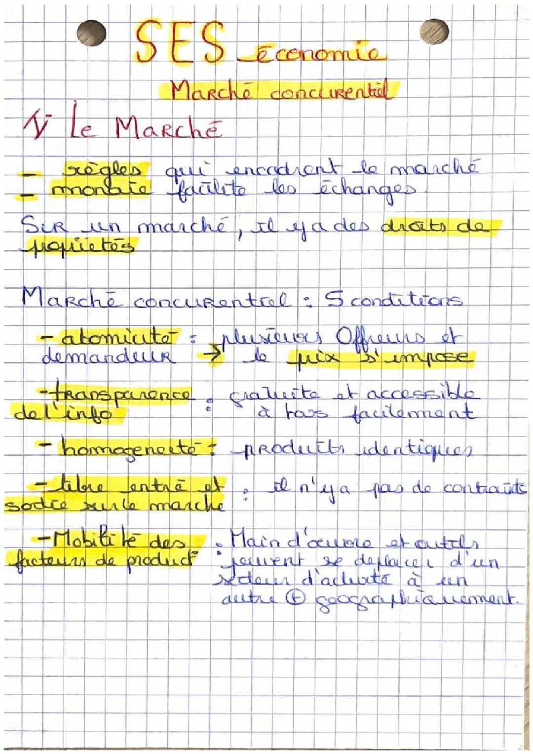 Le marché concurrentiel SES