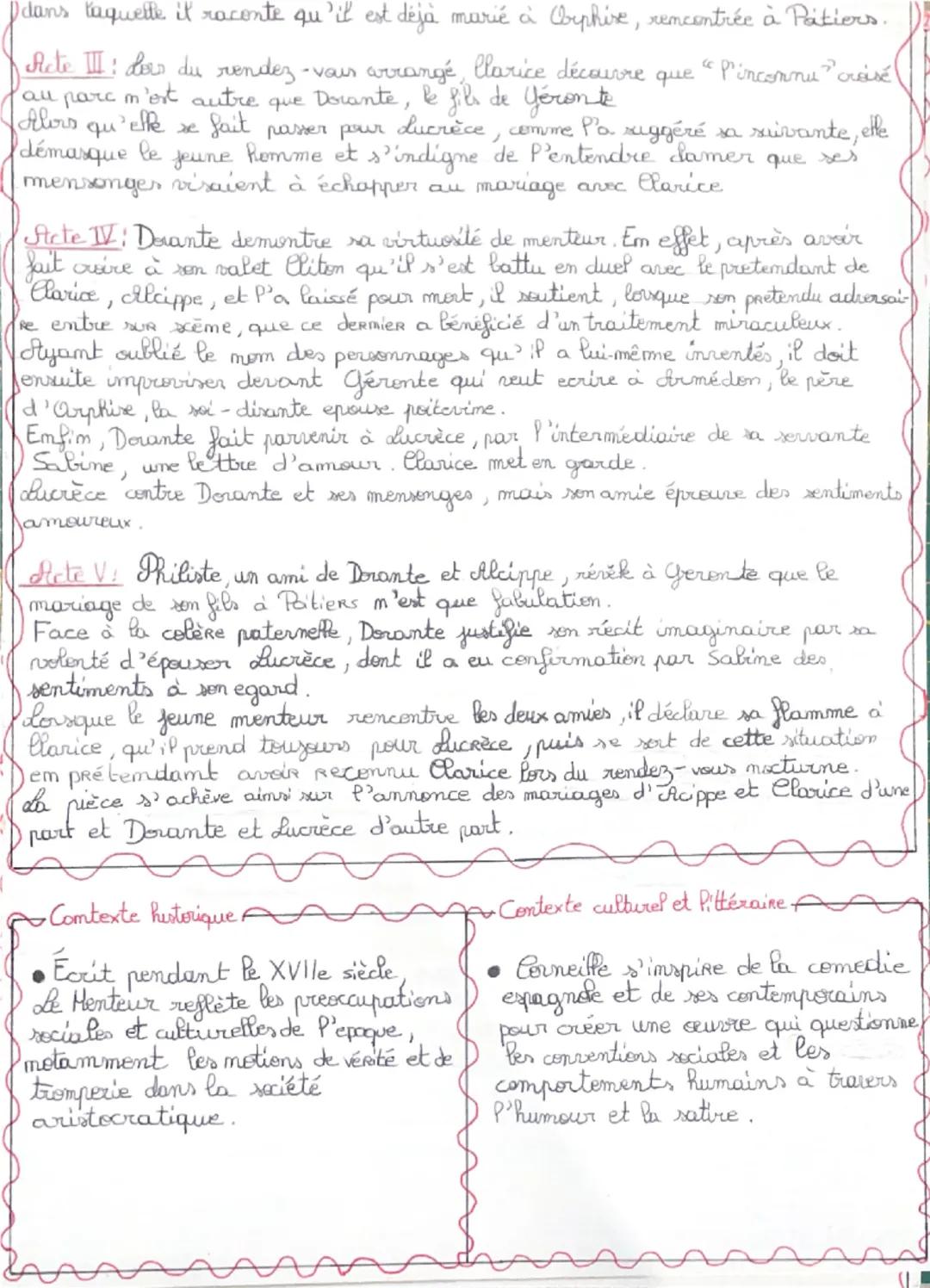 # Le Menteur
Fiche d'identité.
Oeurre Le Menteur
Auteur: Perre Corneille
Dase de creation: 1644
Genre: Comédie em prose
Mouvement: Baroque