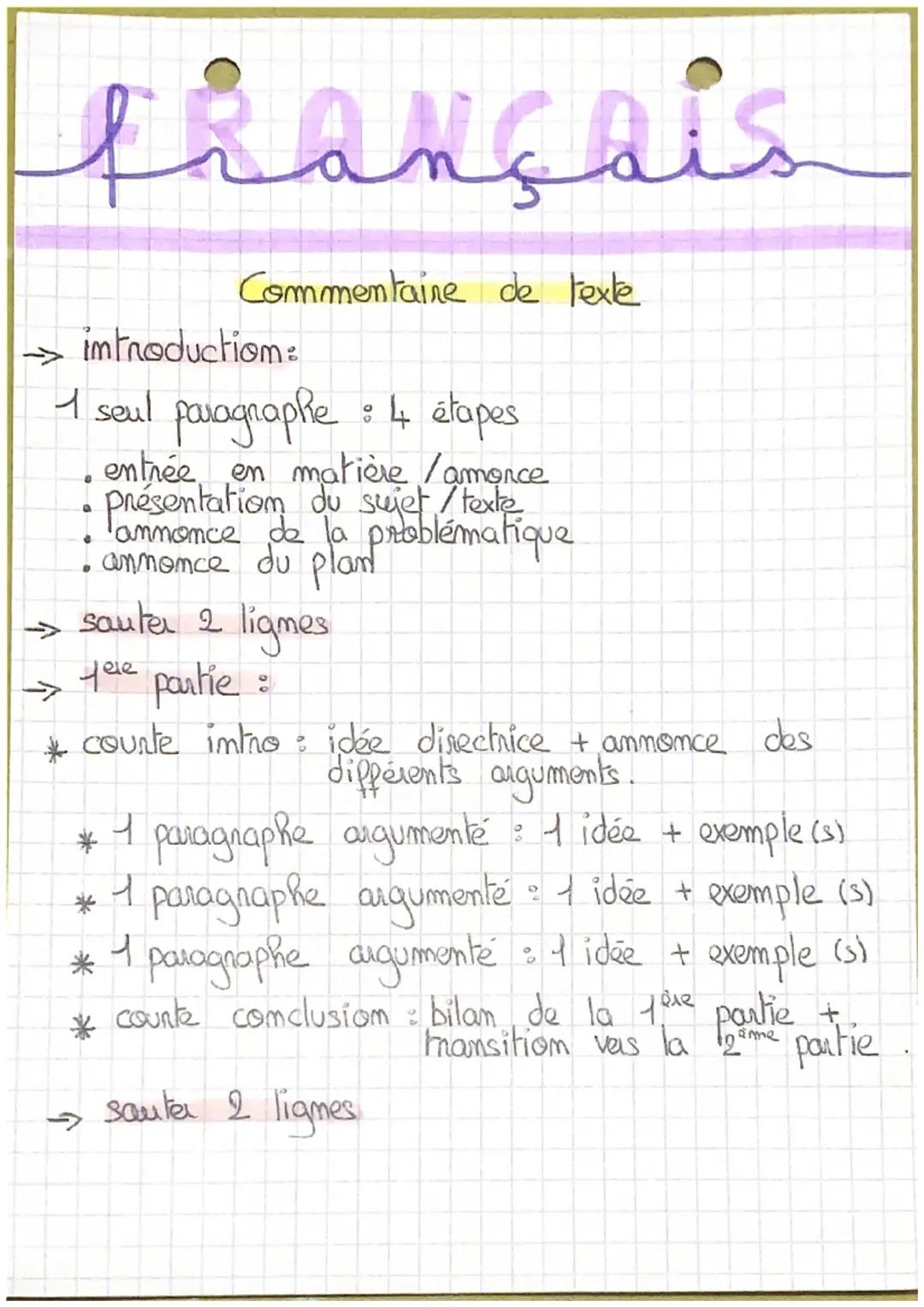 # français
Commentaire de texte
→ introductiom:
1 seul paragraphe : 4 étapes
* entrée en matière /amonce
* présentatiom du sujet/tex