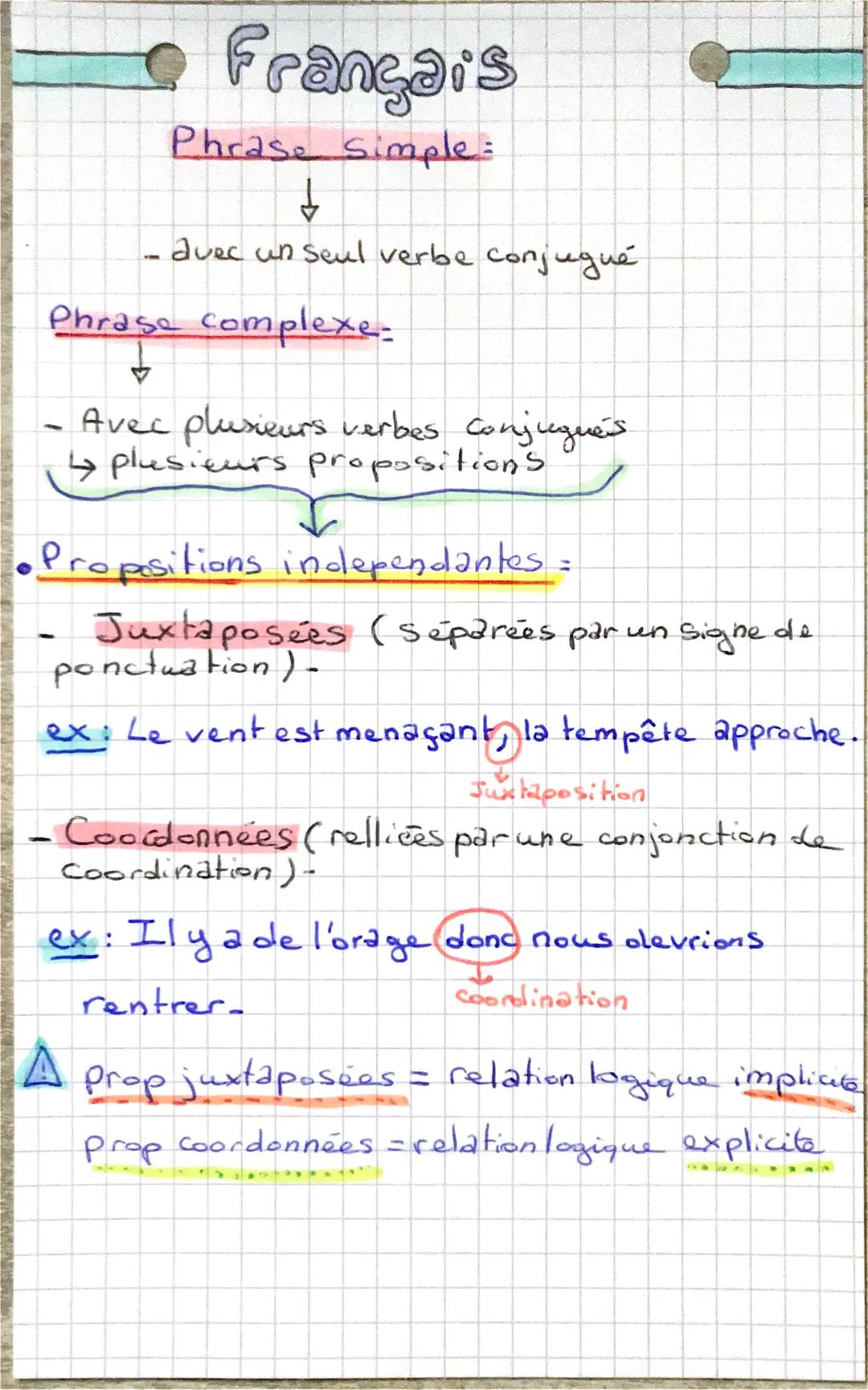 Français
Phrase simple=
↓
- avec un seul verbe conjugué
-
Phrase complexe-
- Avec plusieurs verbes conjugue's.
↳ plusieurs propositions
•Pro