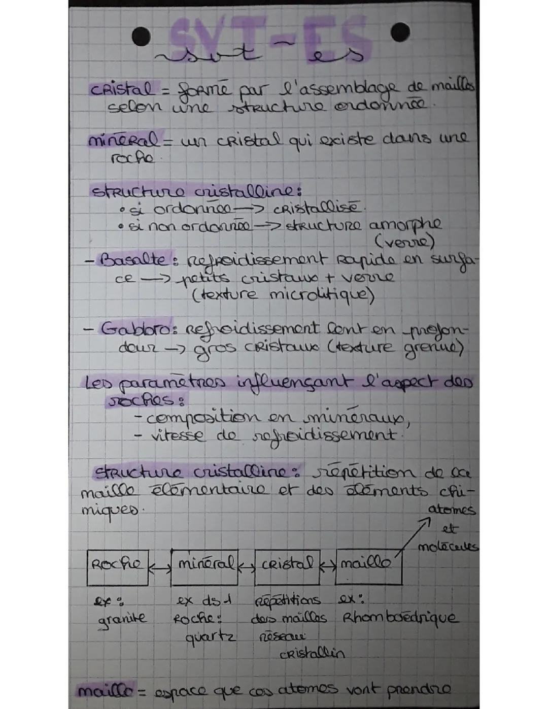 Fiche de révision svt-es sur les cristaux