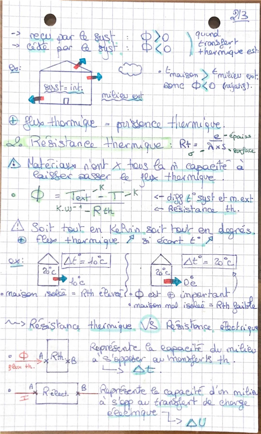 # Transferts
thermiques
113
Io) des 3 modes de transport thermique=
> processus qui va déplacer une quantité
d'énergie entre on système et