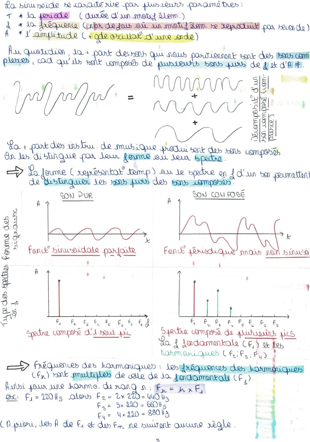 # Thème 1: Son et musique, porteurs d'informat
# Chapitre 1. Le son, phénomène vibratoire
Pub: quelle est la nature d' un son? Comment est