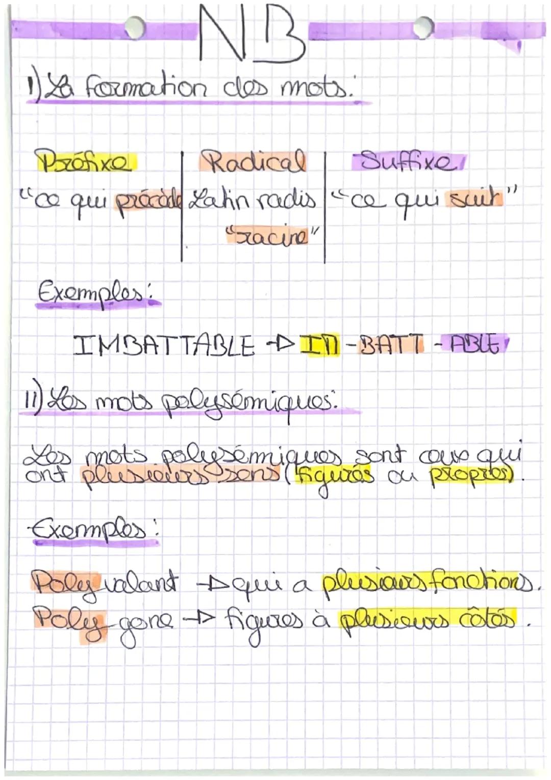 NB
1) La formation des mots:
Préfixe
Radical Suffixe
"ce qui précède Latin radis "ce qui suit"
Exemples:
"xacine"
IMBATTABLE DID-BATT - AB