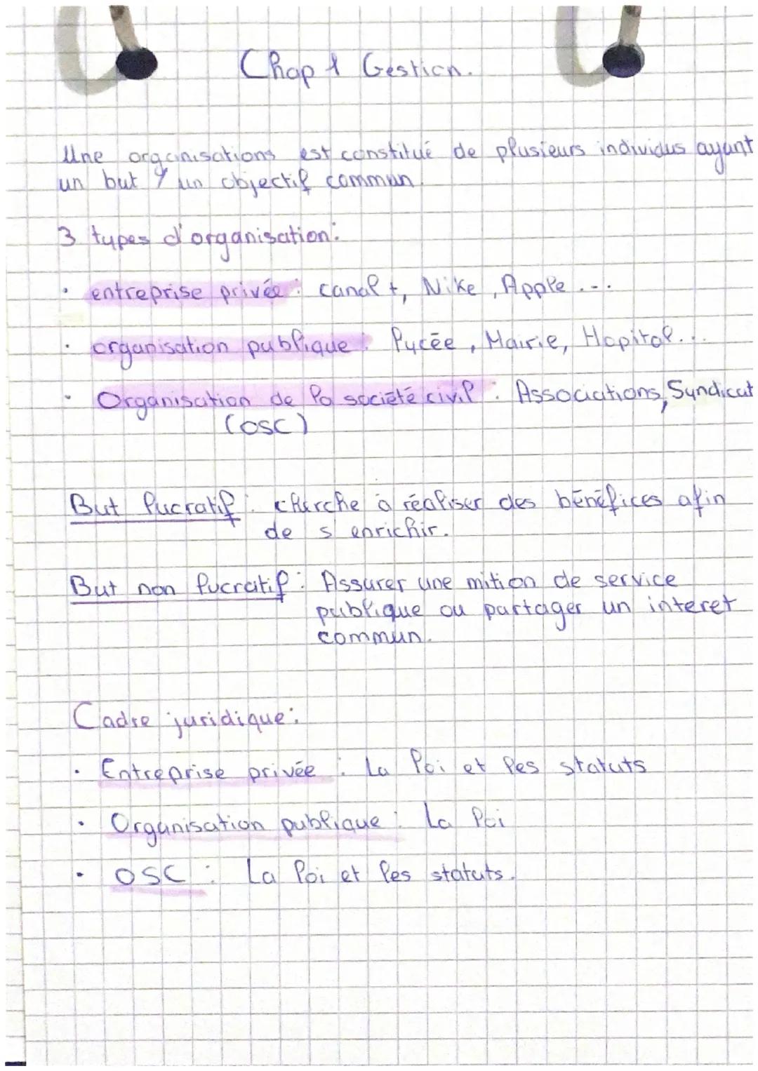 t!
line
un but y
3 types d'organisation:
entreprise privée : canal +, Nike, Apple...
organisation publique Pycée, Mairie, Hopital.
Organisat