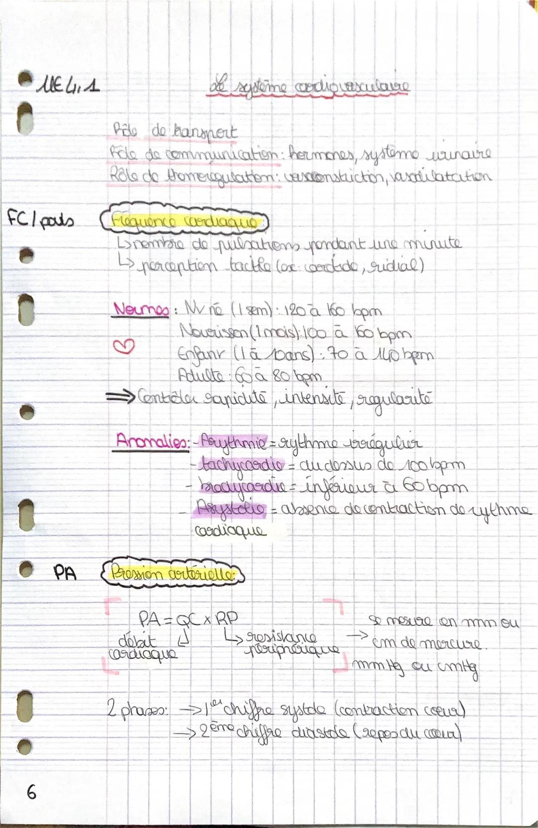 MEG 1
de système codiqvasculaure
Ride de transport
Role de communication: hormones, système urinaire
Rôle de thomeregulation: veusconstric