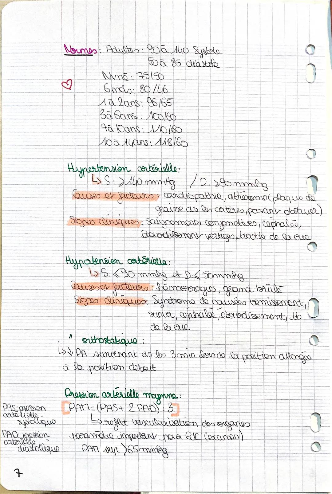 MEG 1
de système codiqvasculaure
Ride de transport
Role de communication: hormones, système urinaire
Rôle de thomeregulation: veusconstric