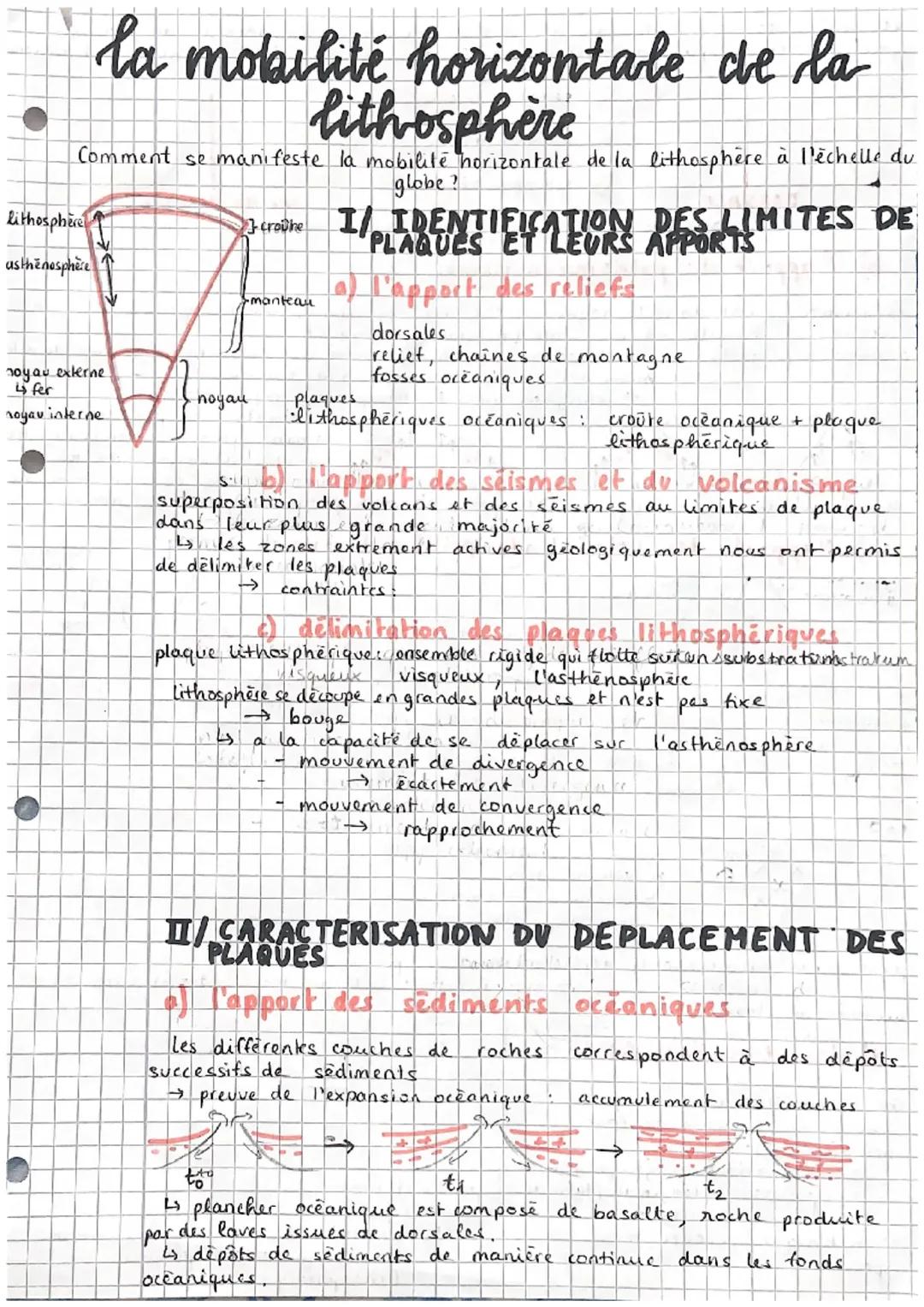 la mobilité horizontale de la lithosphère