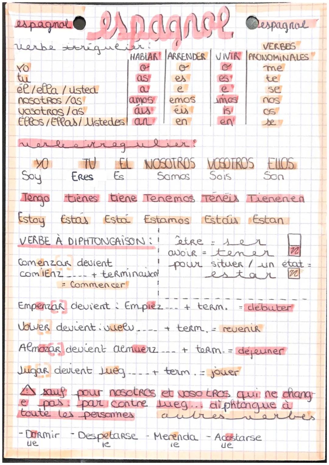 espagnol
verbe strique ir!
HABLAR
o
espagnol espagane
VERBES
ARRENDER VIVIR PRONOMINALES
o
tu
él/ella / usted
nosotros/as!
vosotros/as
Ellos