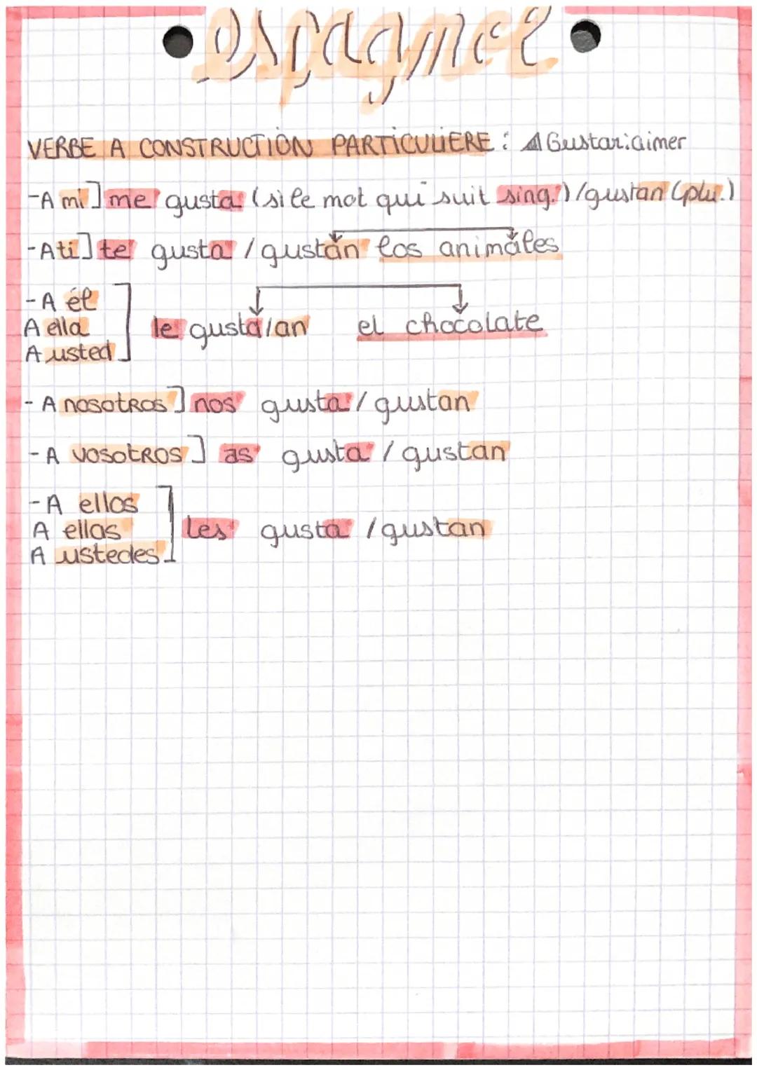 espagnol
verbe strique ir!
HABLAR
o
espagnol espagane
VERBES
ARRENDER VIVIR PRONOMINALES
o
tu
él/ella / usted
nosotros/as!
vosotros/as
Ellos
