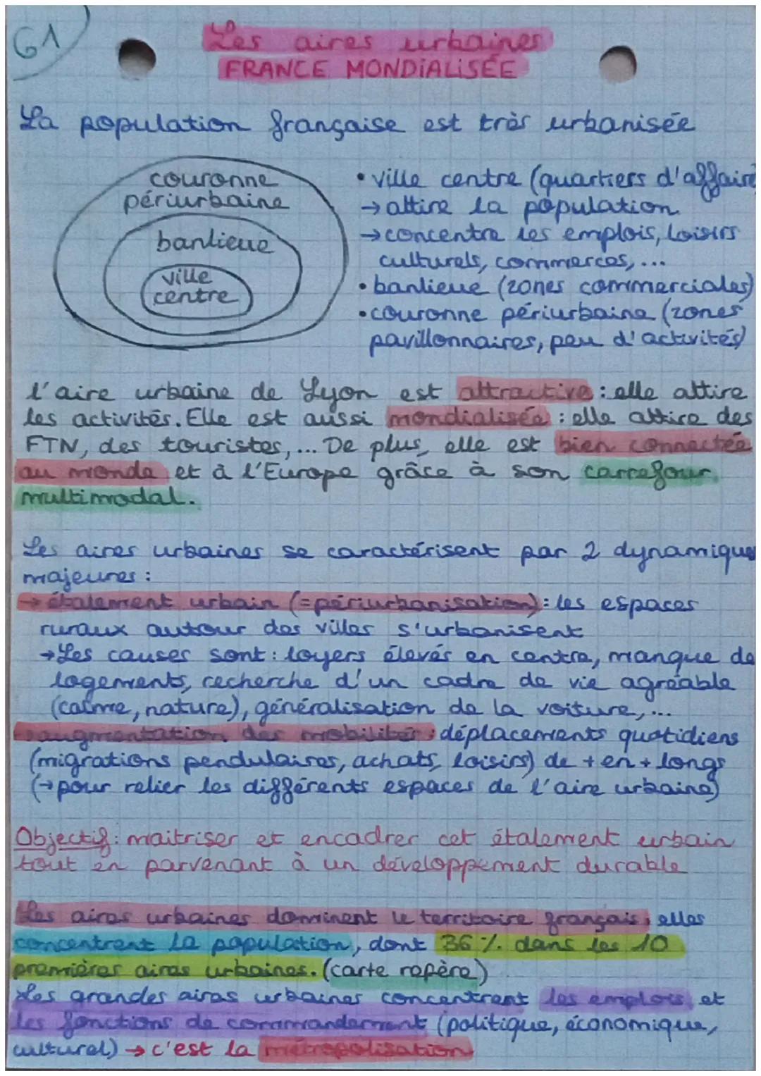 GA
Les aires urbaines
FRANCE MONDIALISÉE
La population française est très urbanisée
• ville centre (quartiers d'affaire
→ attire la populati