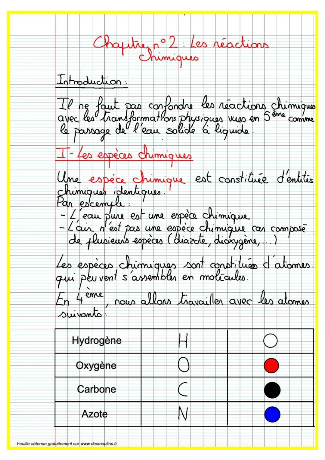 Thème n°2:
Mouvements
et
Interactions
Feuille obtenue gratuitement sur www.desmoulins.fr Chapitre n°2: Les réactions
chimiques
Introduction.