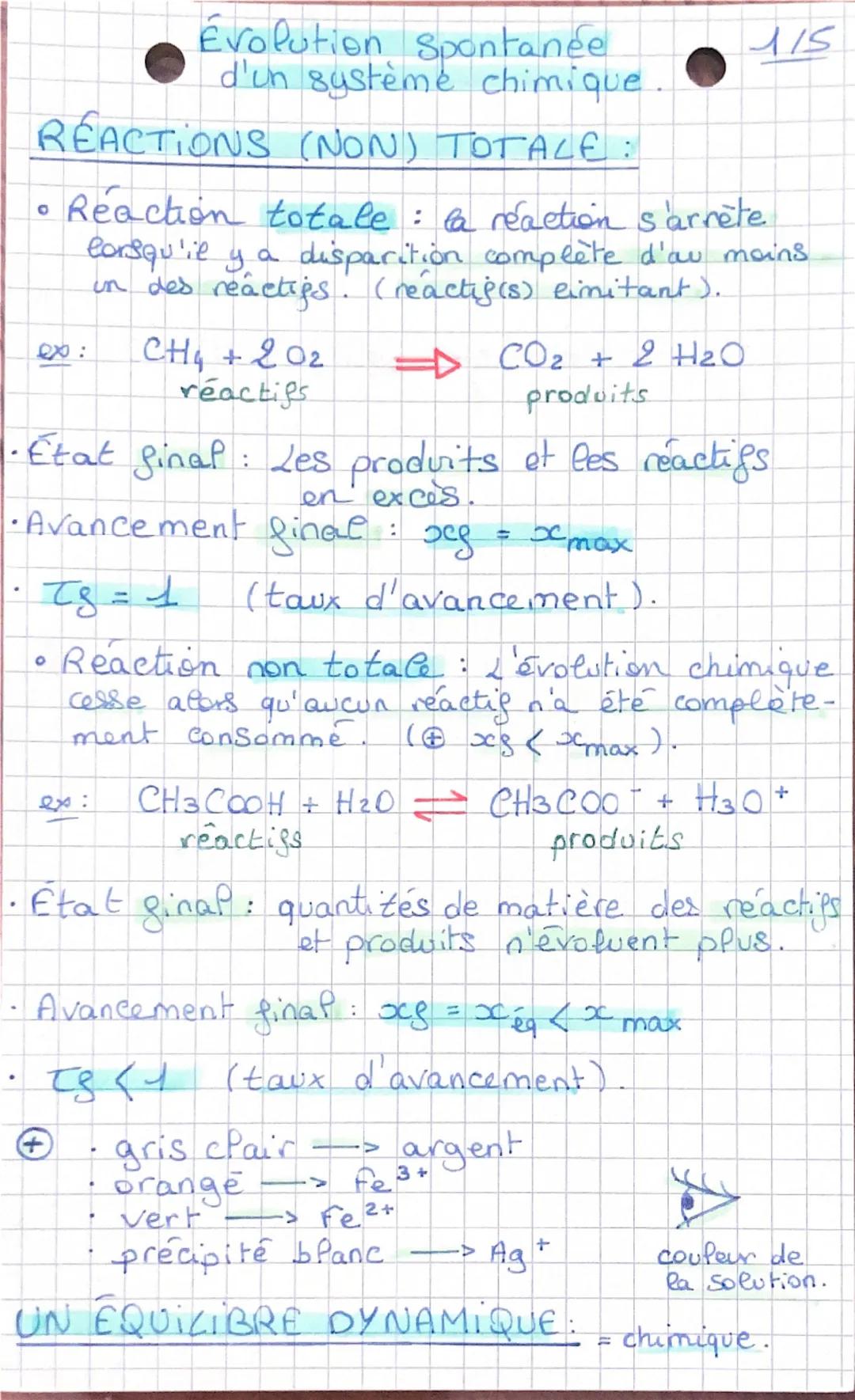 Evolution Spontanee
d'un système chimique..
REACTIONS (NON) TOTALE:
0
115
Reaction totale: la réaction s'arrète.
Corsqu'il y a disparition c