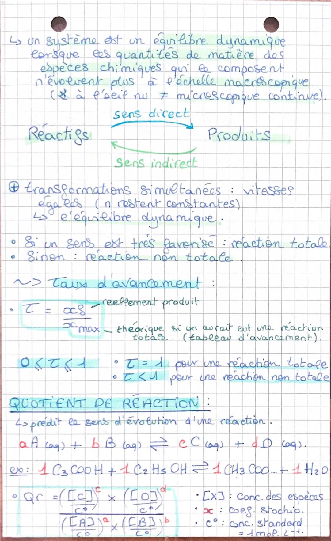 Evolution Spontanee
d'un système chimique..
REACTIONS (NON) TOTALE:
0
115
Reaction totale: la réaction s'arrète.
Corsqu'il y a disparition c