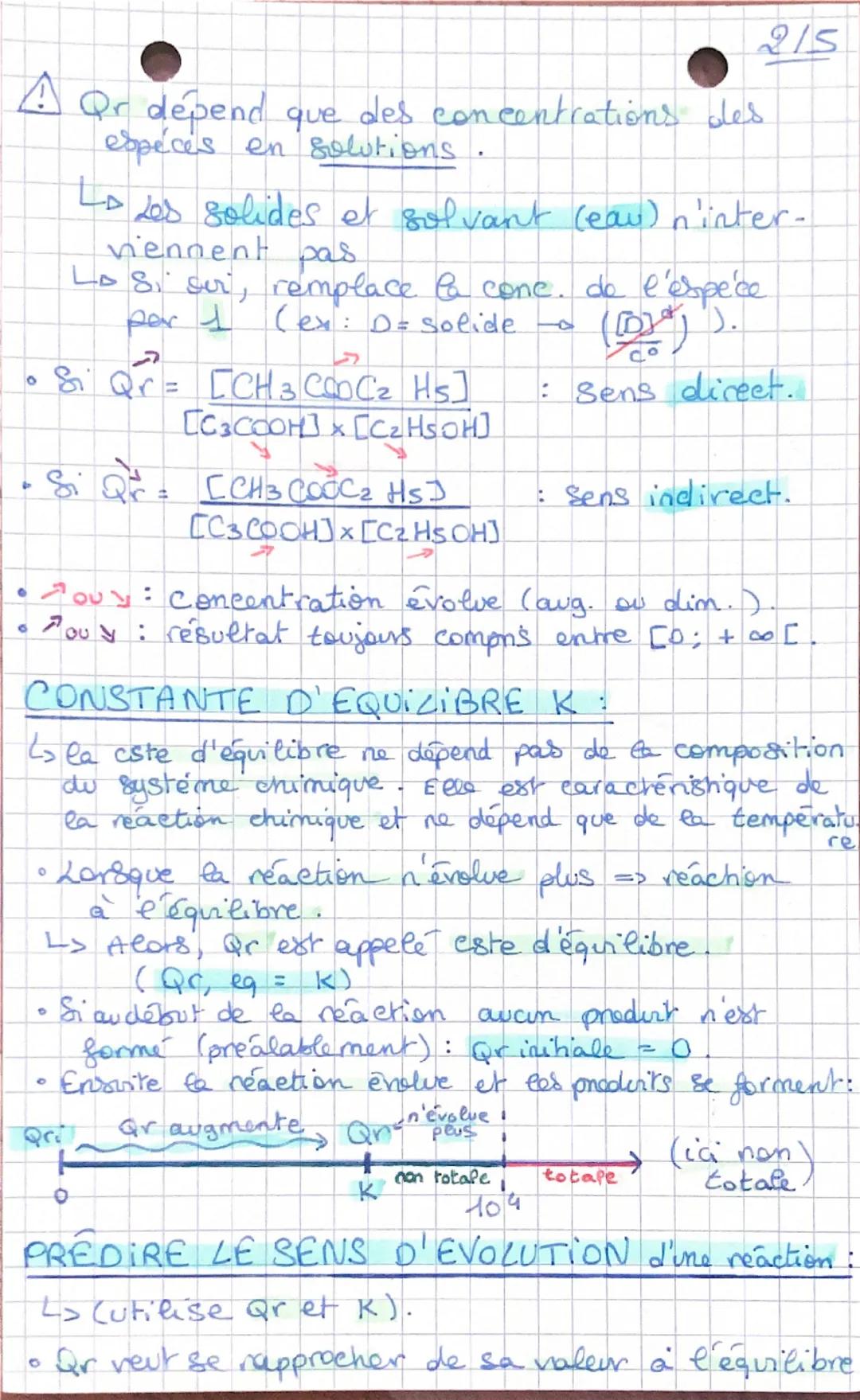 Evolution Spontanee
d'un système chimique..
REACTIONS (NON) TOTALE:
0
115
Reaction totale: la réaction s'arrète.
Corsqu'il y a disparition c