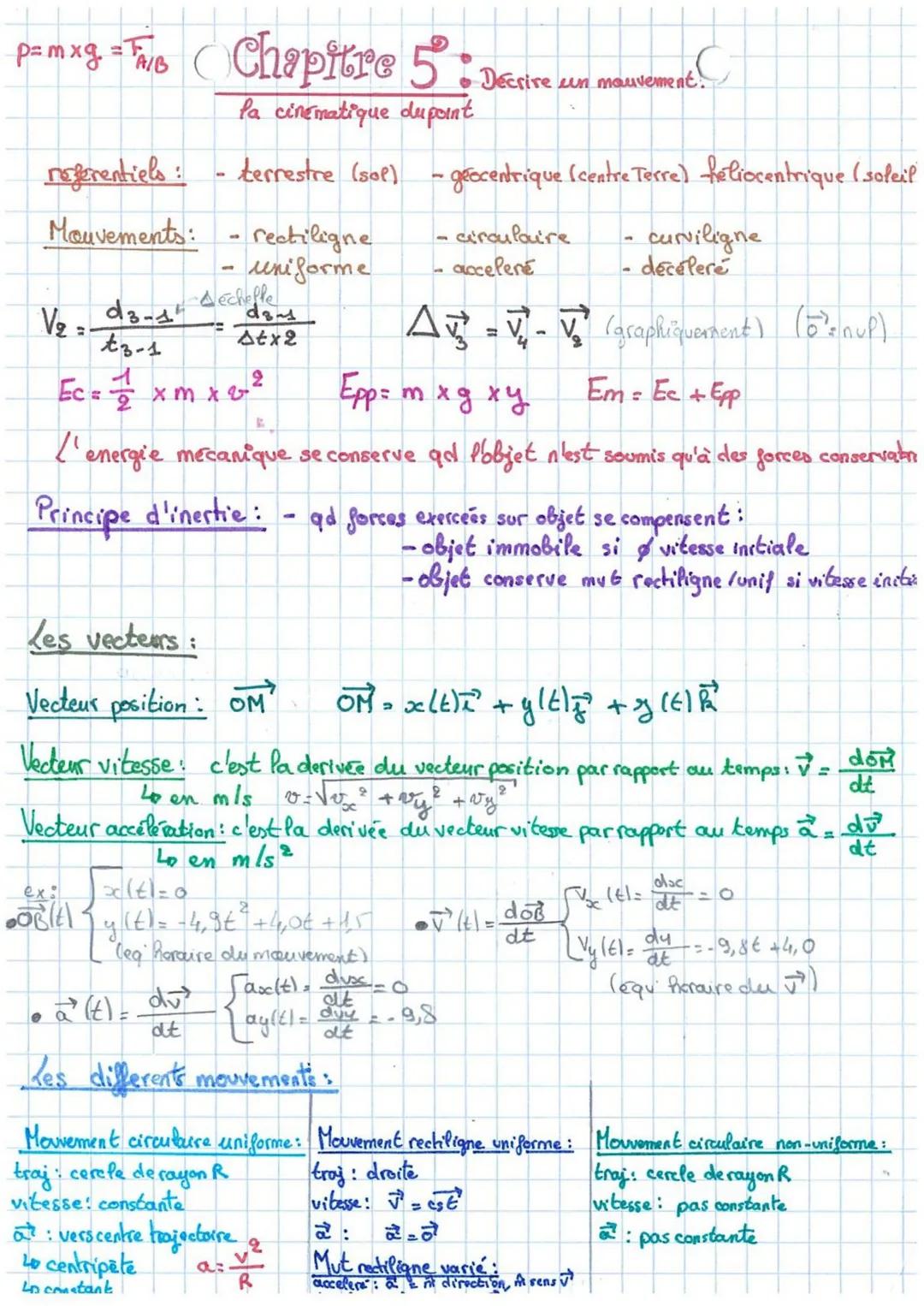=
pamxge Chapitre 5:
Décrire
un mouvement.
C
la cinématique du point
referentiels: - terrestre (sol) - geocentrique (centre Terre) feliocent