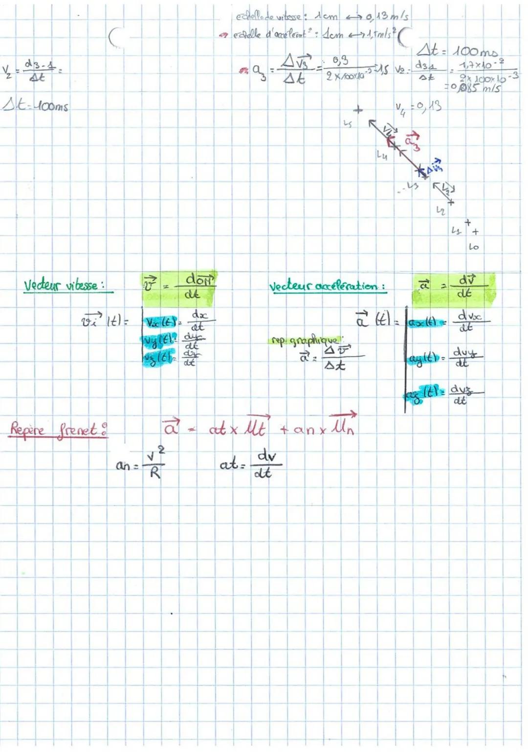 =
pamxge Chapitre 5:
Décrire
un mouvement.
C
la cinématique du point
referentiels: - terrestre (sol) - geocentrique (centre Terre) feliocent