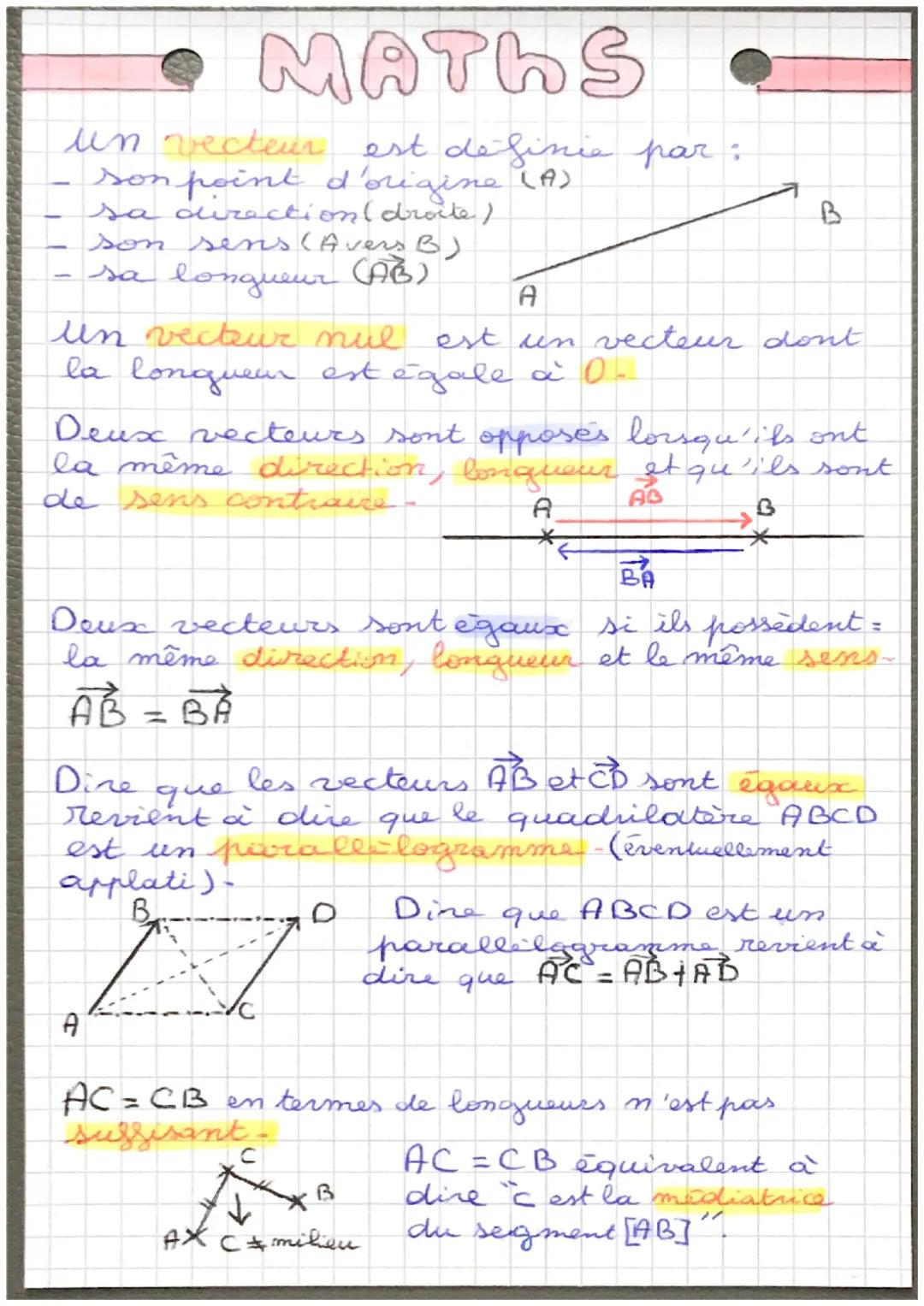 MATHS
un vecteur est définie par :
son point d'origine (A)
sa direction (droite)
son sens (Avers B)
- sa longueur (AB) A
un vecteur nul est