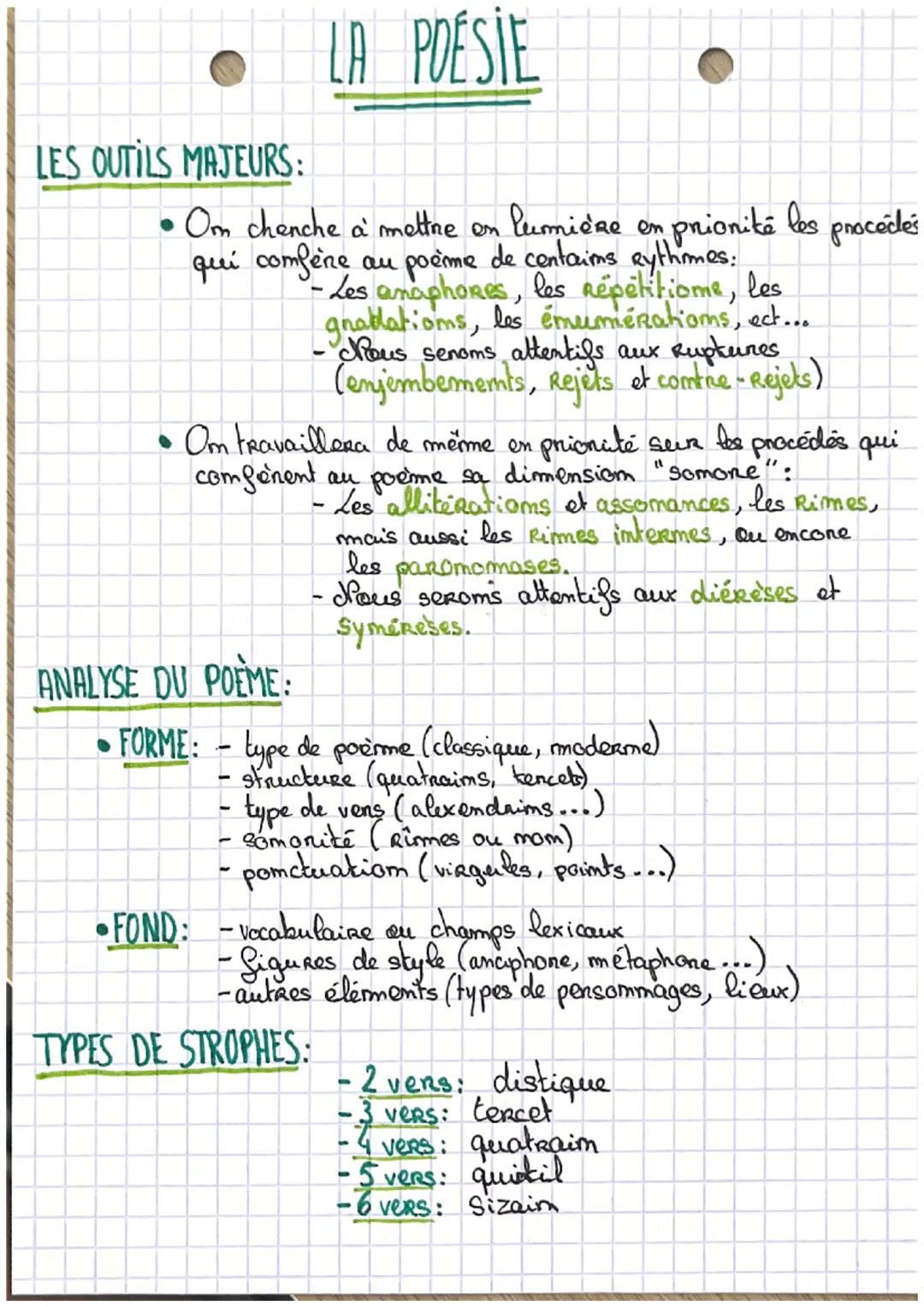 fiche poésie pour le commentaire