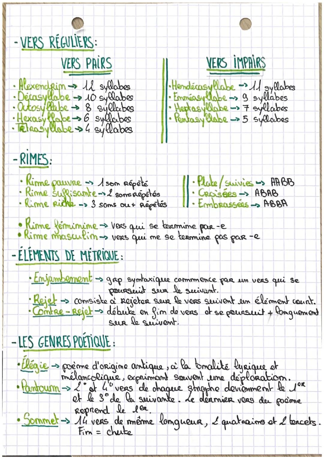# LA POESIE
LES OUTILS MAJEURS:
• Om chenche à mettre en lumière en prionité les procédés
qui comfère au poème de contains rythmes:
- Les