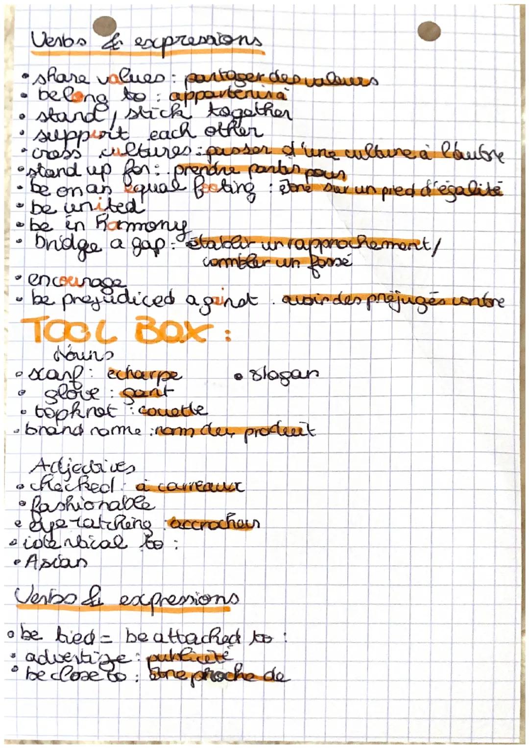 # Anglais
Living Together
Nuns
* customs coutumes
* beliefs crayanus
* trad tions
* sense of belonging: sentiment d'appartenance