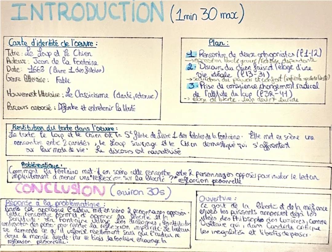 Analyse linéaire Le loup et le Chien