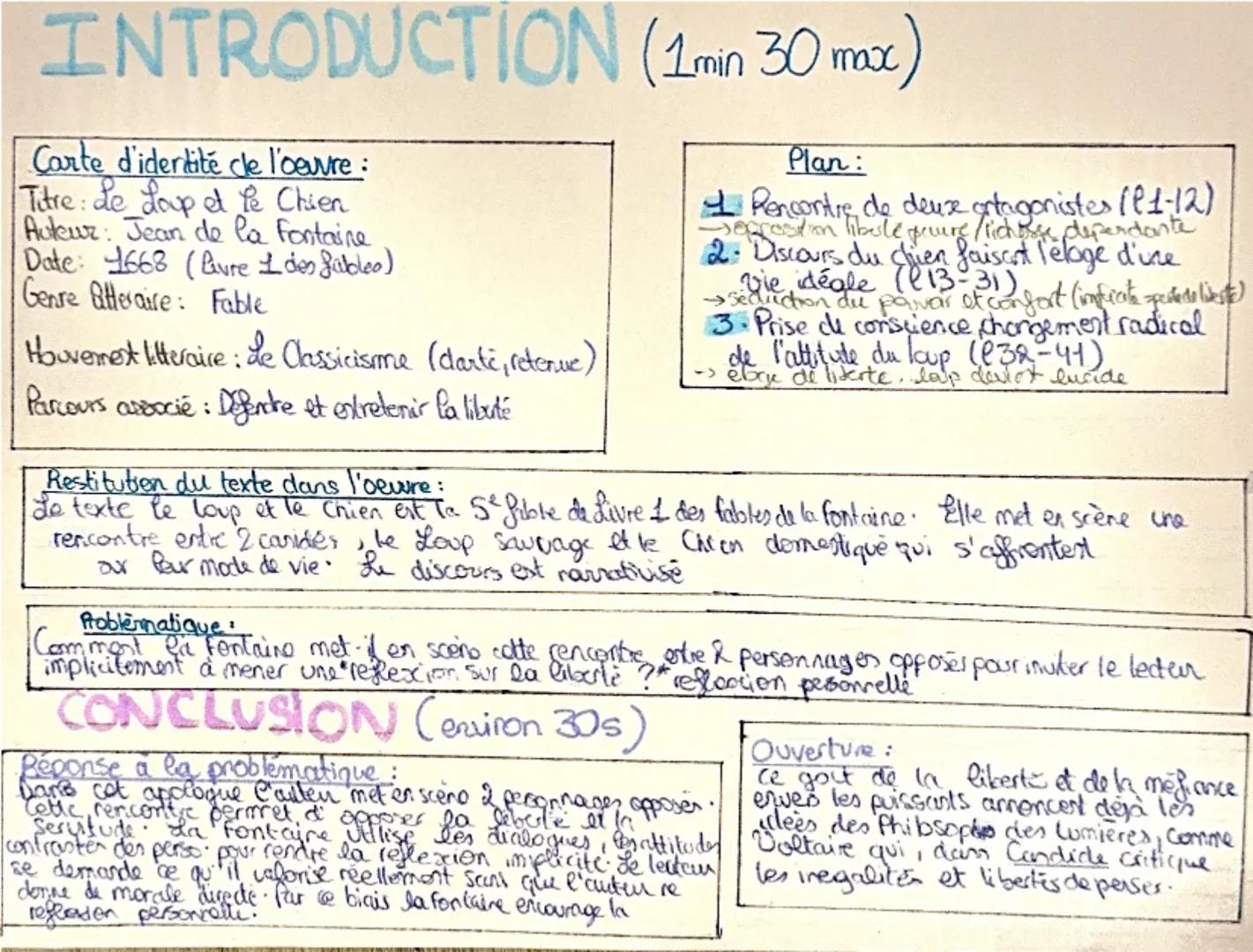 # INTRODUCTION (1min 30 max.)
Carte d'identité de l'oeuvre :
Titre: de Loup et le Chien
Auteur: Jean de la Fontaine
Date: 1668 (Bure I des