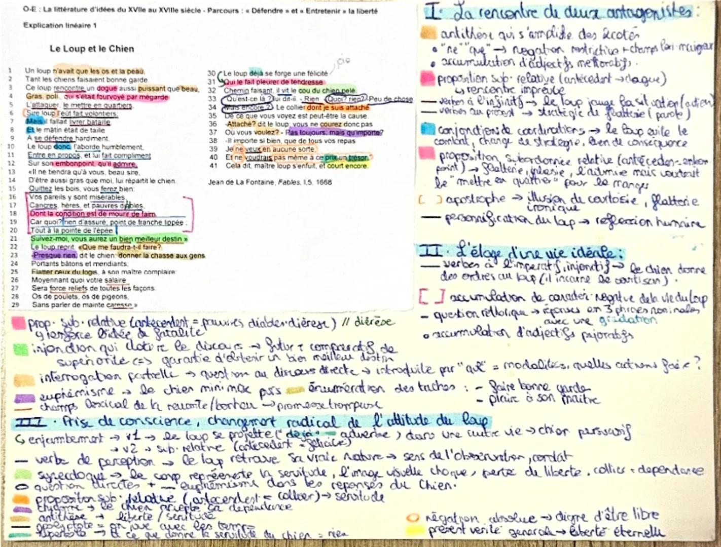 # INTRODUCTION (1min 30 max.)
Carte d'identité de l'oeuvre :
Titre: de Loup et le Chien
Auteur: Jean de la Fontaine
Date: 1668 (Bure I des