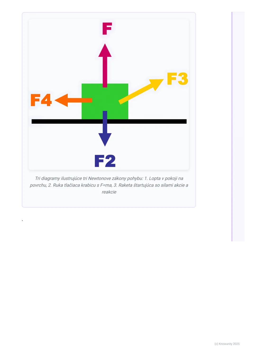 # Newtonove zákony pohybu
1. Prehľad / úvod
Newtonove zákony pohybu sú super dôležité v fyzike, lebo nám pomáhajú
pochopiť, prečo sa veci