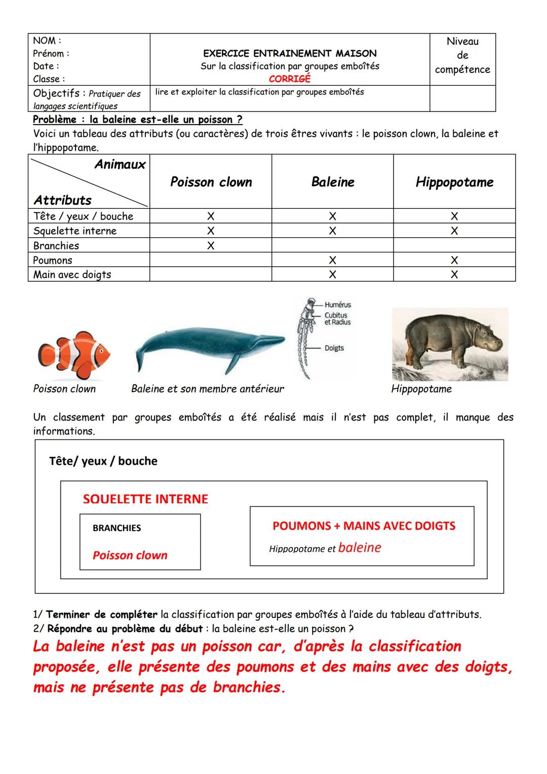 NOM:
Prénom:
Date:
Classe:
Objectifs : Pratiquer des lire et exploiter la classification par groupes emboîtés
langages scientifiques
Problèm