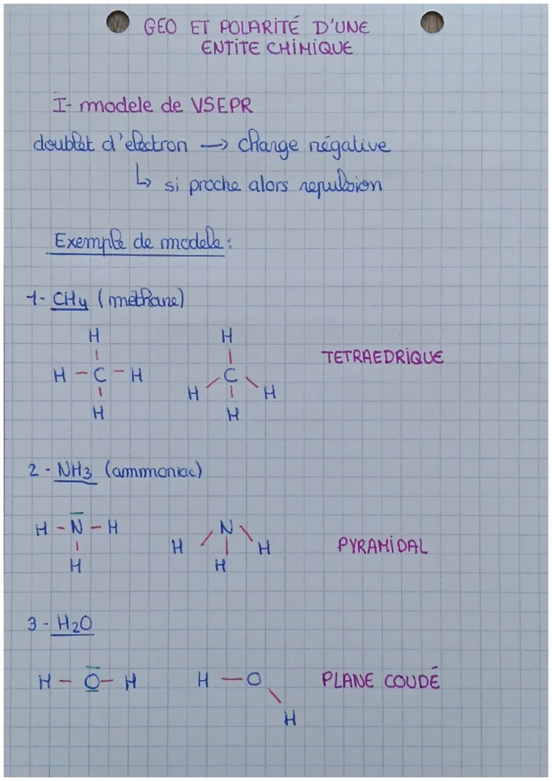 GEO ET POLARITÉ D'UNE
ENTITE CHIMIQUE
I- modele de VSEPR
doublet d'electron charge régative
L↳ si proche alors repulsion
Exemple de modele