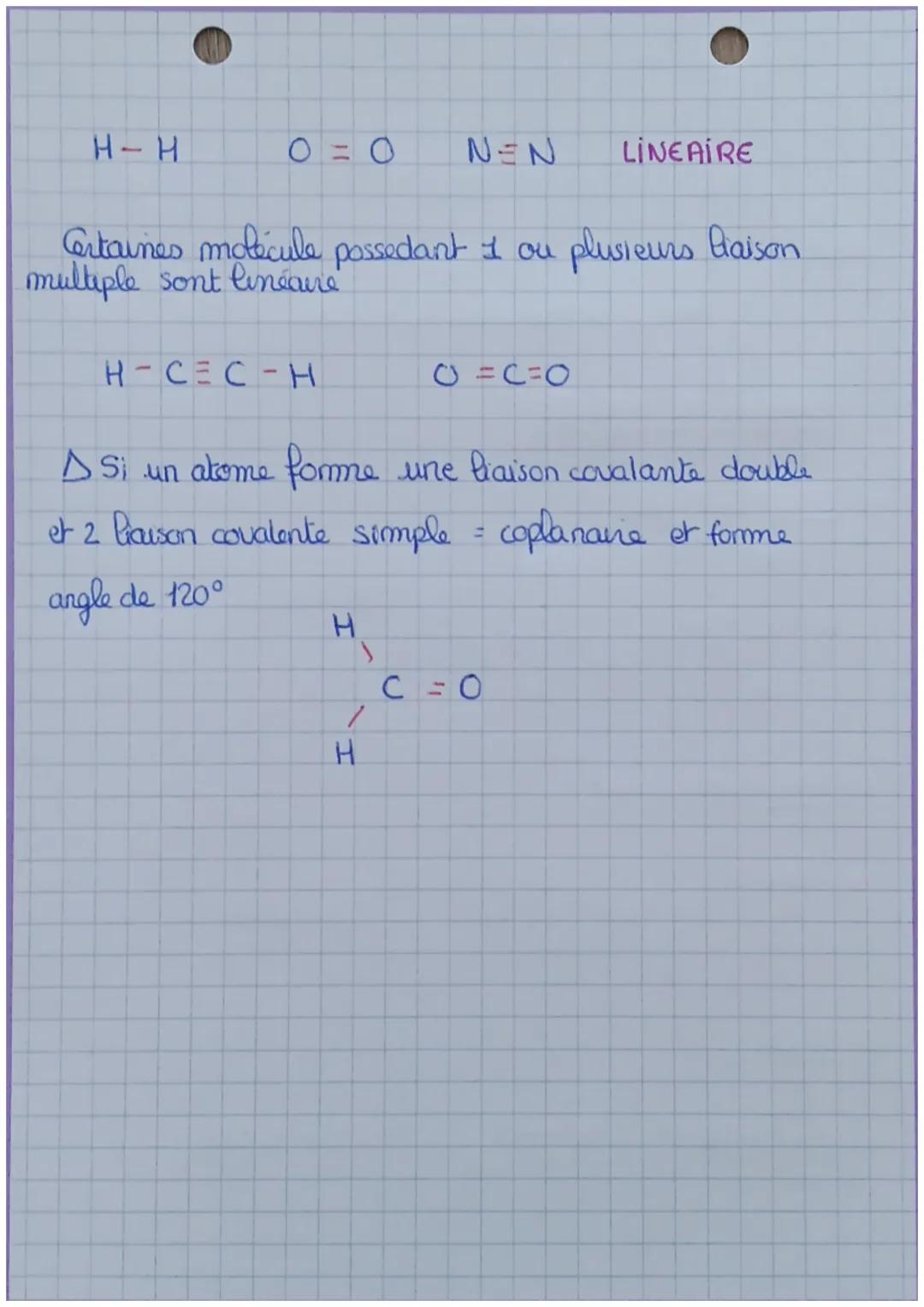 GEO ET POLARITÉ D'UNE
ENTITE CHIMIQUE
I- modele de VSEPR
doublet d'electron charge régative
L↳ si proche alors repulsion
Exemple de modele