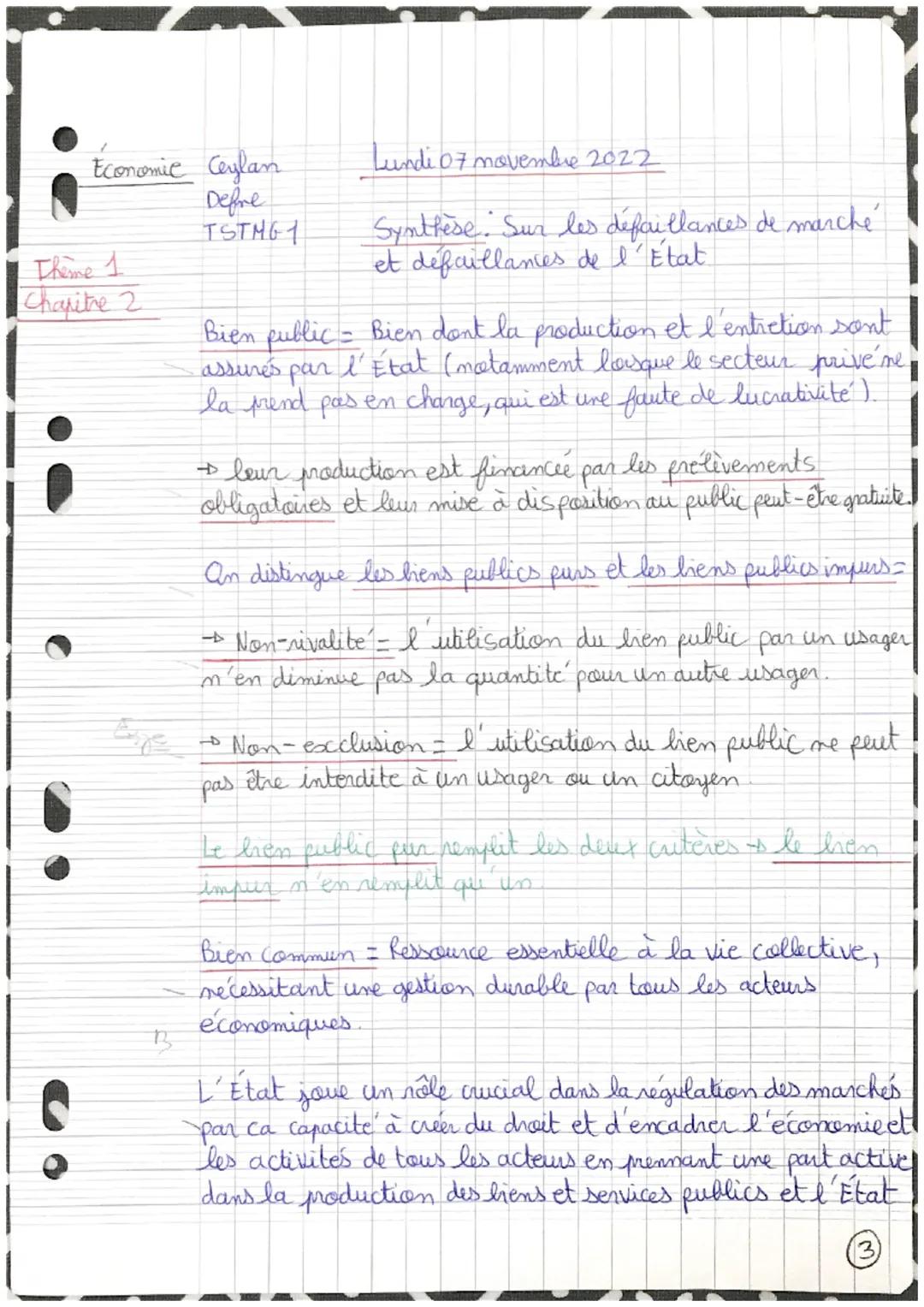 Economic Ceylan
Defre
TSTMG 1
Thème 1
Chapitre 2
ง
B
Lundi 07 novembre 2022
Synthèse. Sur les défaillances de marché
et défaillances de l