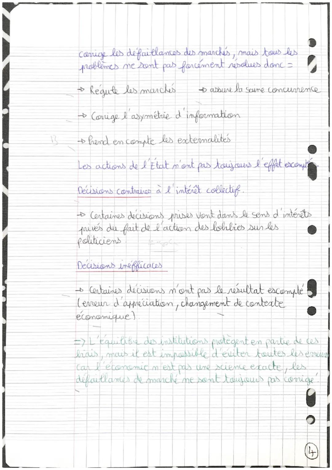 Economic Ceylan
Defre
TSTMG 1
Thème 1
Chapitre 2
ง
B
Lundi 07 novembre 2022
Synthèse. Sur les défaillances de marché
et défaillances de l