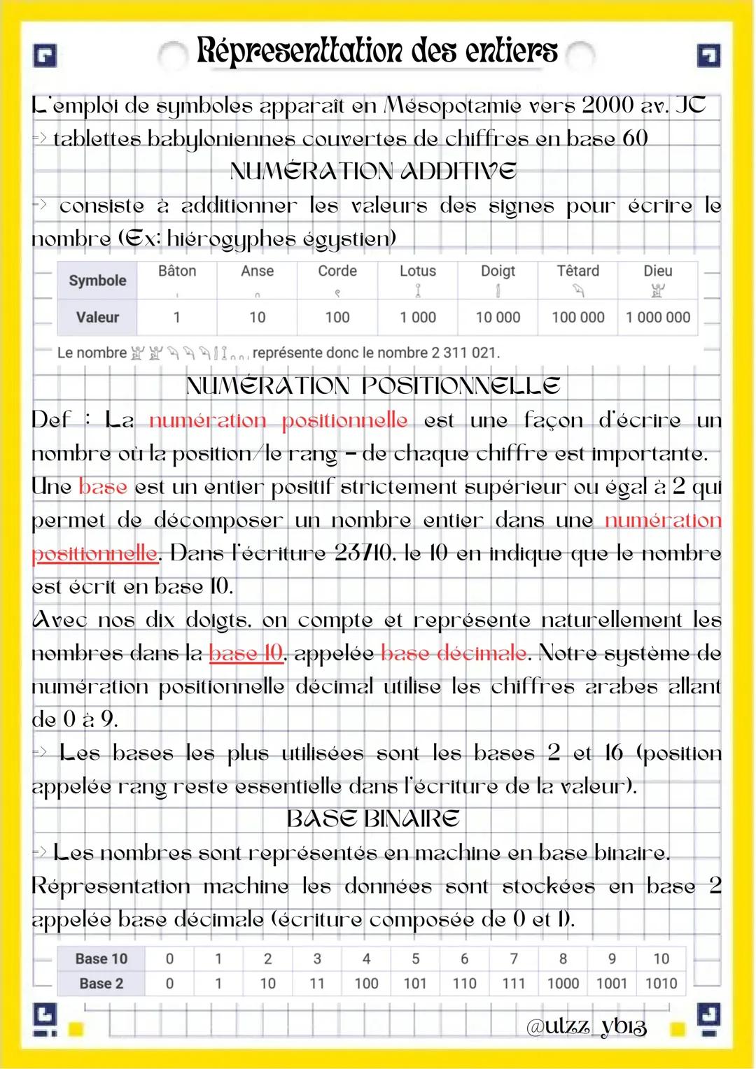 Répresenttation des entiers