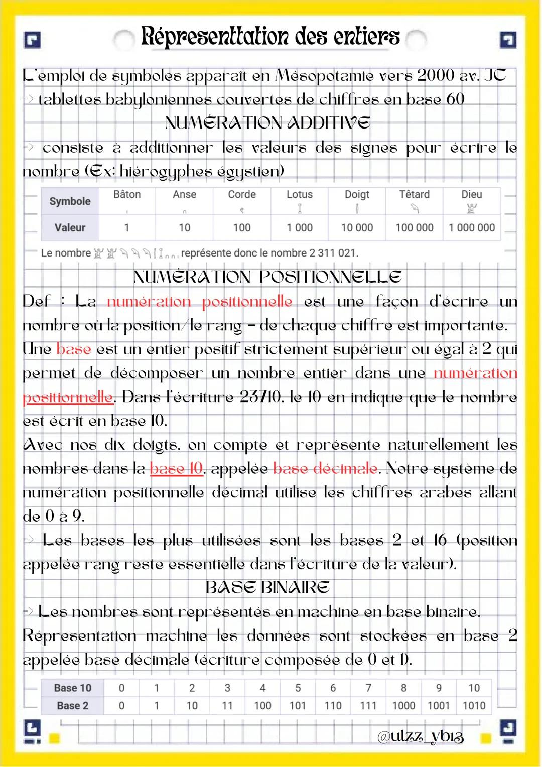 Répresentation des entiers
L'emploi de symboles apparaît en Mésopotamie vers 2000 av. JC
-> tablettes babyloniennes couvertes de chiffres en