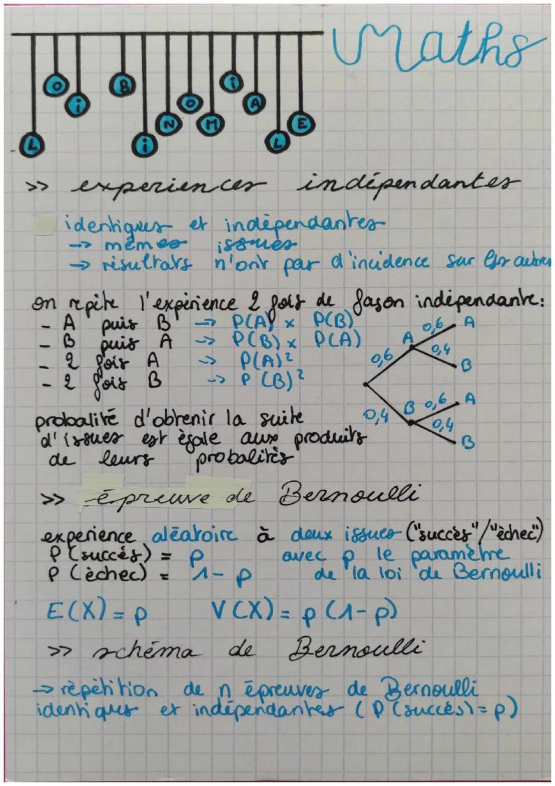 2
A
E
maths
>> experiences indépendantes
identiques et indépendantes
-mêmes issues
→ risultars n'ont par d'incidence sur for autoro
on r