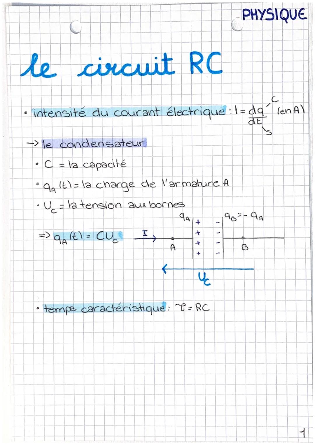 le circuit RC
PHYSIQUE
• intensité du courant électrique : 1=dq len Al
→le condensateur.
• C = la capacité
• 94 (t) = la charge de l'armatur