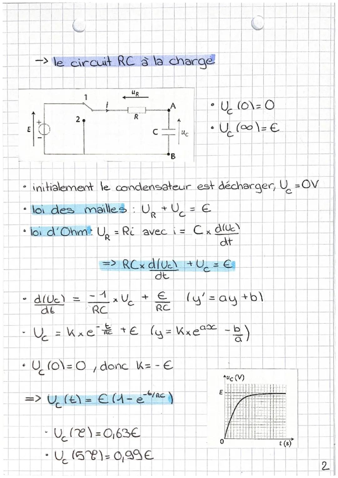 le circuit RC
PHYSIQUE
• intensité du courant électrique : 1=dq len Al
→le condensateur.
• C = la capacité
• 94 (t) = la charge de l'armatur