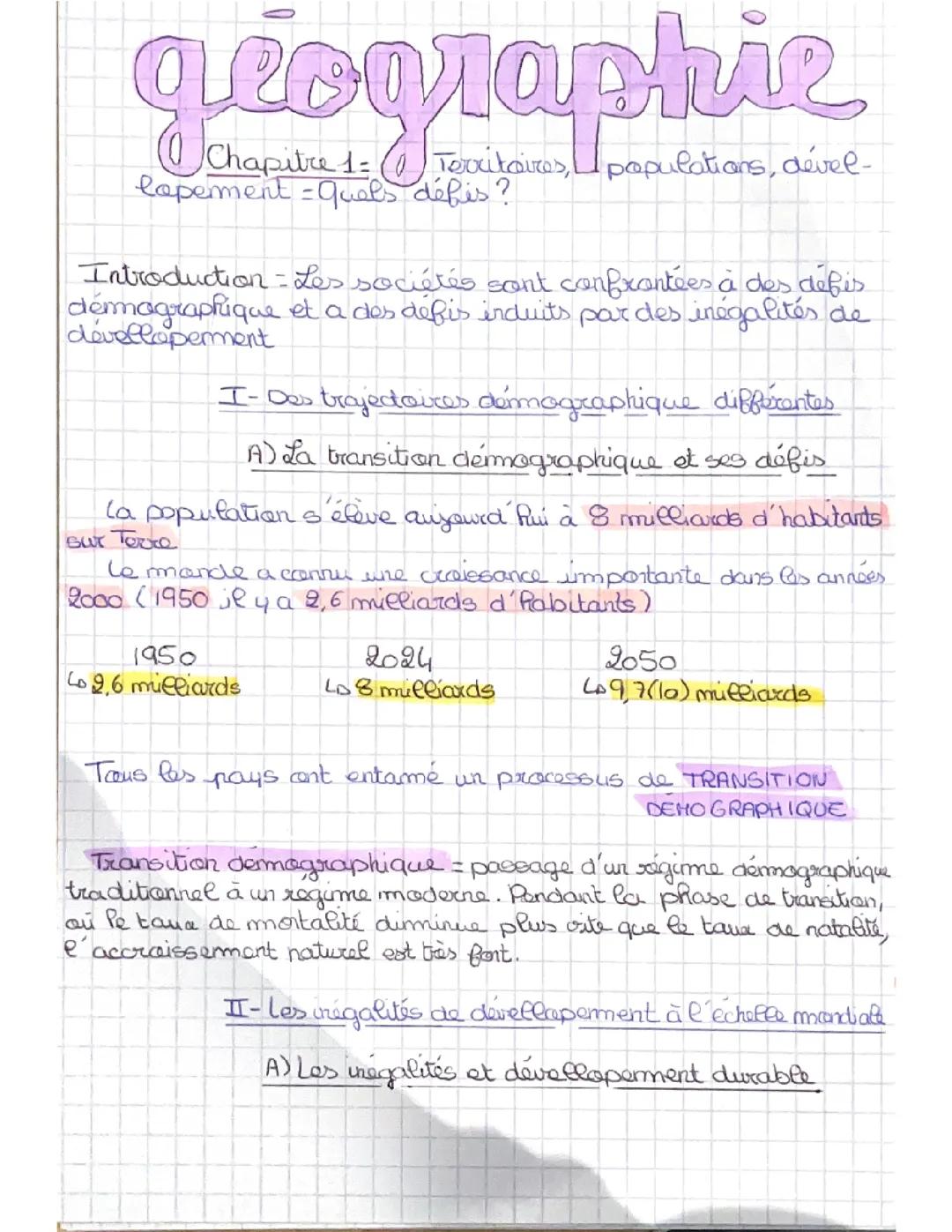 Territoires, populations, développement = quels défis ?