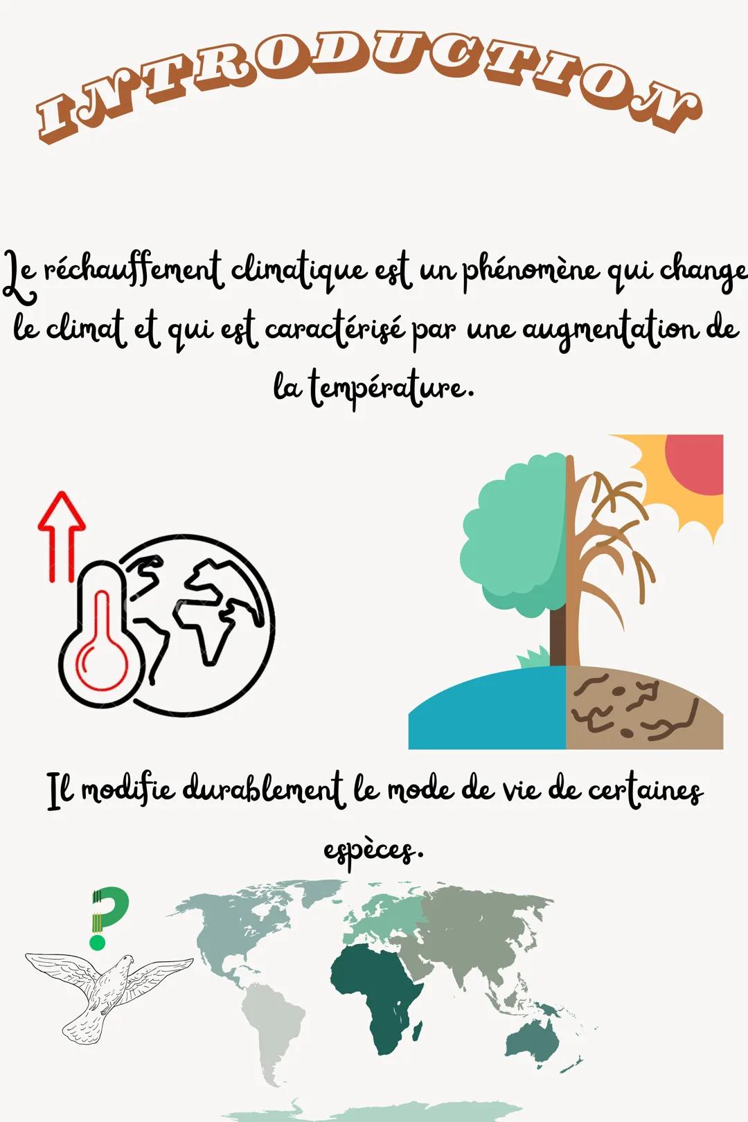Le
RéCHAUFFEMENT
CLIMATIQUE SOMMAIRE
1) Introduction
A) QU'EST CE QUI PROVOQUE LE RÉCHAUFFEMENT CLIMATIQUE ?
2) Ses conséquences
A) LA FON