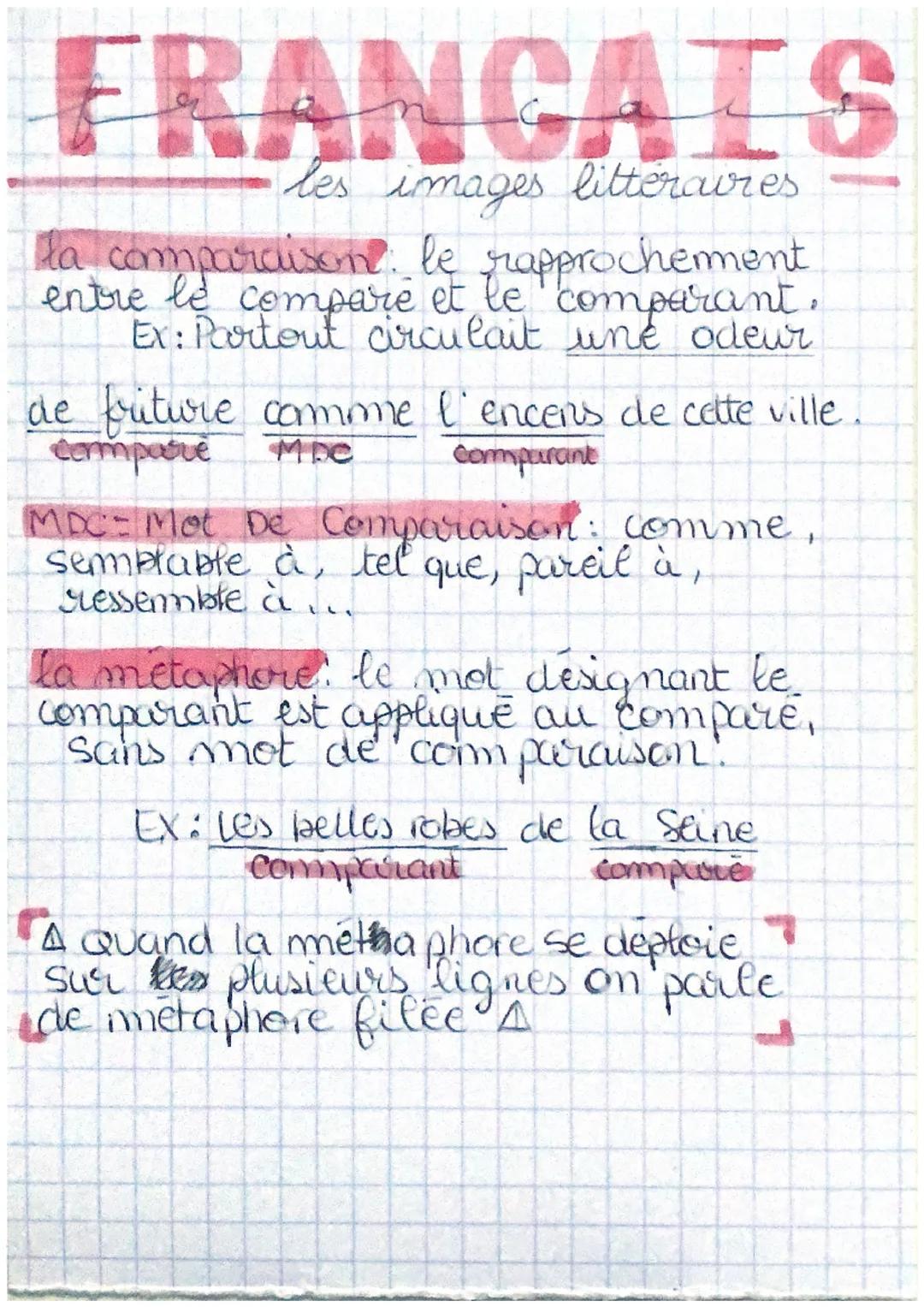 # FRANCAIS
les images littéraires
la comparaison: le rapprochement
entre le compare et le comparant.
Ex: Partout circulait une odeur
de fr